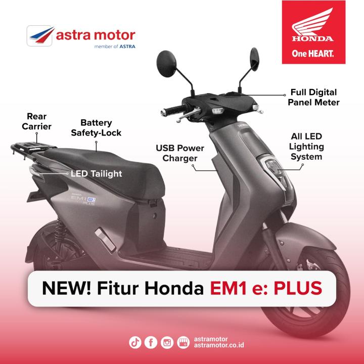 Honda EM1 e: Plus di lengkapi Fitur Fitur Terbaik 