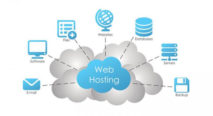 Fungsi cPanel Hosting: Pengertian dan Fitur-fiturnya