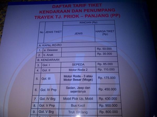 Tiket Tol Laut Panjang Tanjung Priok Hanya Rp50 Ribu