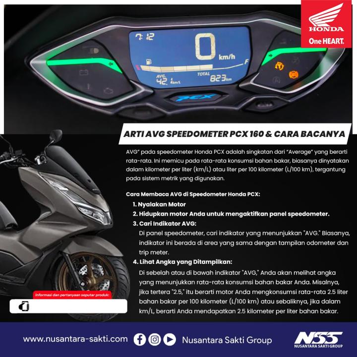 Product Knowledge PCX 160 NSS Pringsewu 