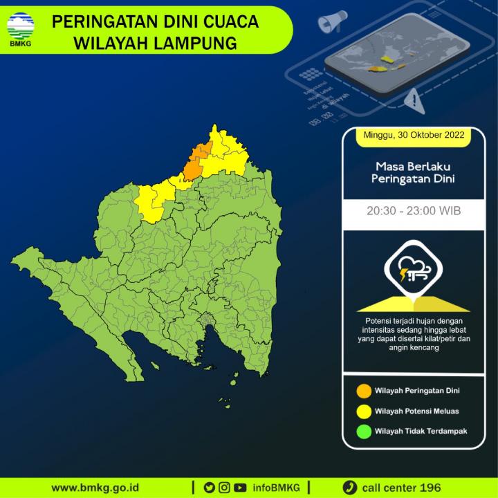 UPDATE Peringatan Dini Cuaca Lampung