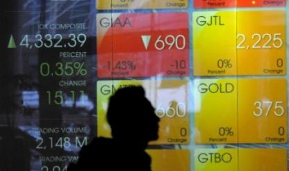 cara daftar bursa efek indonesia A Z tentang Saham 1 