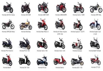 Dari BeAT Hingga PCX, Ternyata Ini Arti Nama Motor Honda 