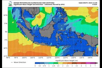 BMKG: Waspada gelombang tinggi di sejumlah perairan Indonesia