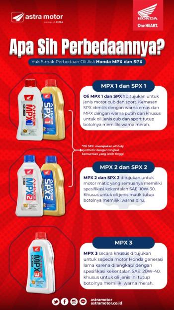 Yuk Simak Perbedaan Oli Asli Honda MPX dan SPX 